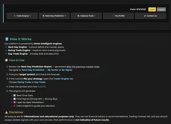 How SentientXPro Works - Dashboard