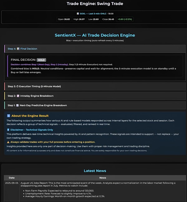 How SentientXPro Works - Engine Result